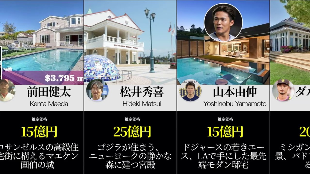 【プロ野球選手】衝撃の総額100億円超え！？歴代スターの超豪華自宅公開