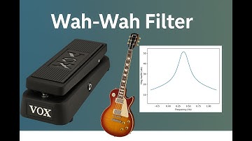 Part2/2: Wah-Wah Pedal Demystified: Build It, Hear It, Visualize It!