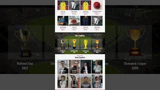 🏏 Cricket & Sports Club React Website Template | Live Demo 🔥