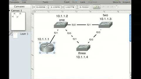 Rapid spanning tree 802.1w