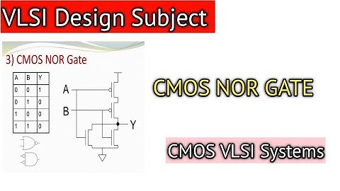VLSI Design / VLSI Design of CMOS NOR GATE