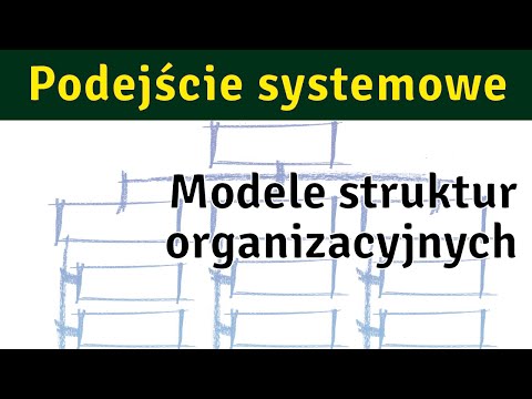 Wideo: Czym jest rozwój i zmiana organizacyjna?