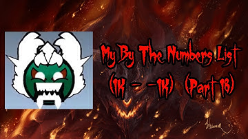My By The Numbers List (-600 - Almost -700) (Part 18)