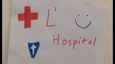 AP Calc 2019 FRQ #6 Video - Mathia 2023