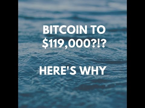 Are cryptocurrencies an asset class