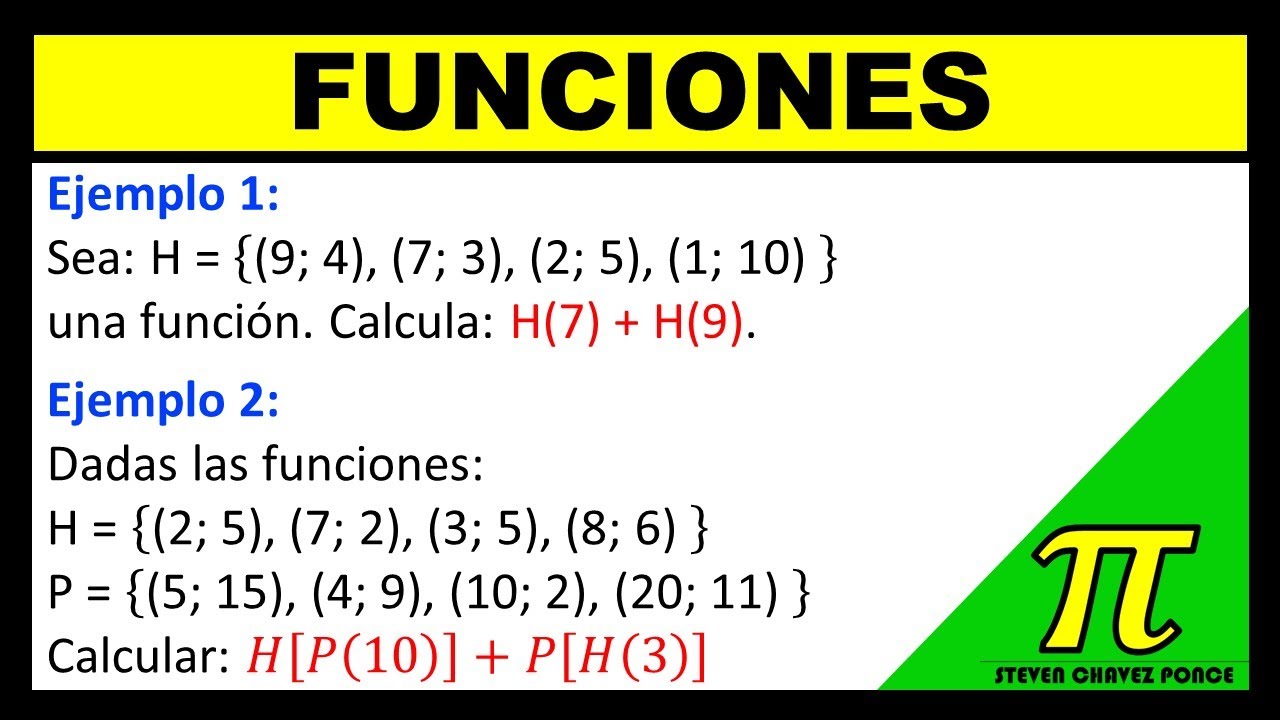 FUNCIONES | ejercicio resuelto