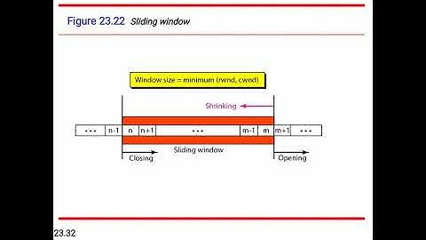 TCP flow control and Error control