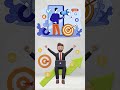 Grow Your Small Business || Get Quality Leads by 24 X 7 || Learn Digital Marketing in Hindi || Join