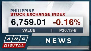 PSEi closes April flat at 6,759 | ANC