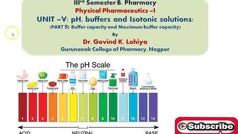 Part 5 UNIT V PP I pH, buffers and Isotonic solutions Buffer capacity and maximum buffer capacity, P