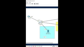 How to make interface as trunk? #shortsvideo #shorts