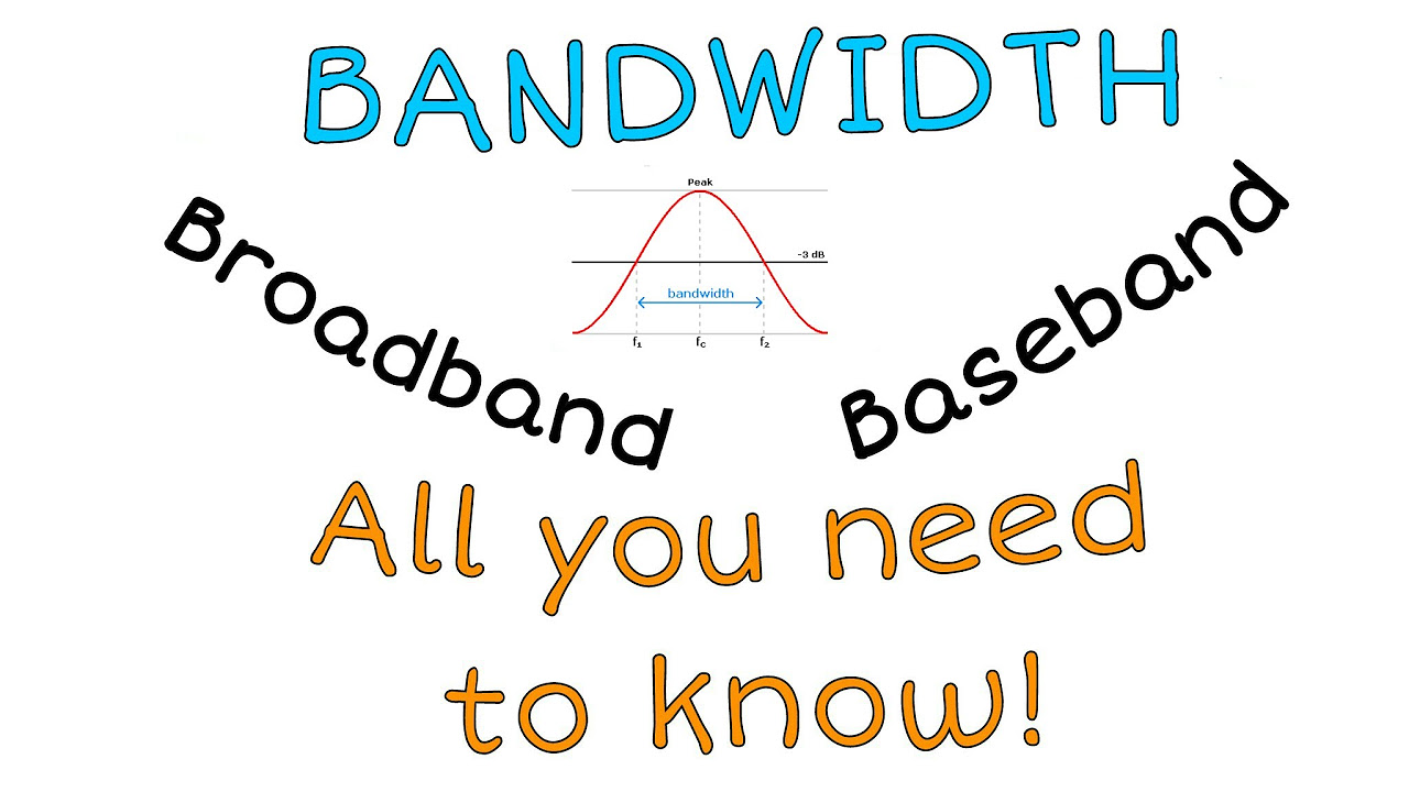 bandwidth คือ อะไร  2022 Update  What is bandwidth? | All you need to know