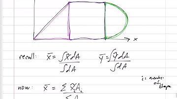 Statics - Centroid of a Composite Body