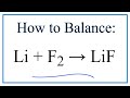 Understanding Key Concepts from a Video
