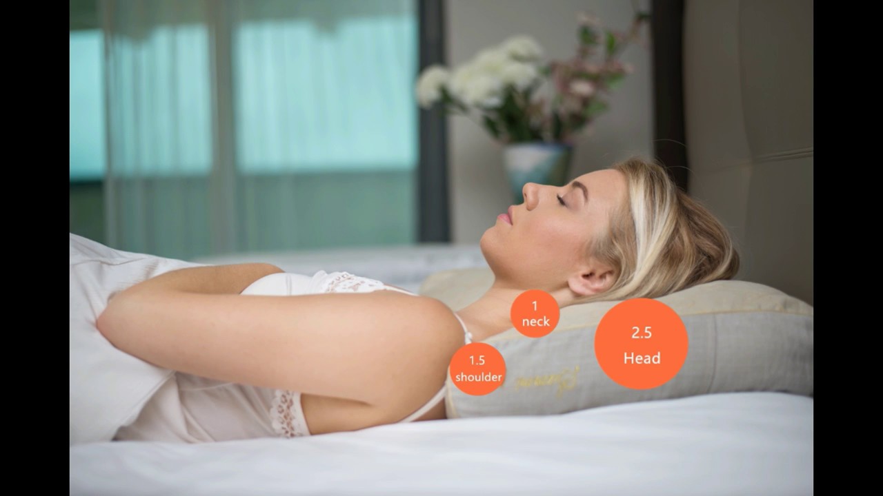 Buckwheat Hulls Therapeutic Pillow Structured to Align Neck Curvature