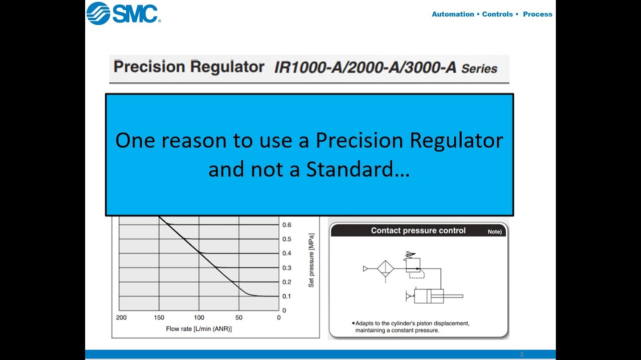 Standard Regulator SMC IR series precision vs AR series standard regulators - YouTube