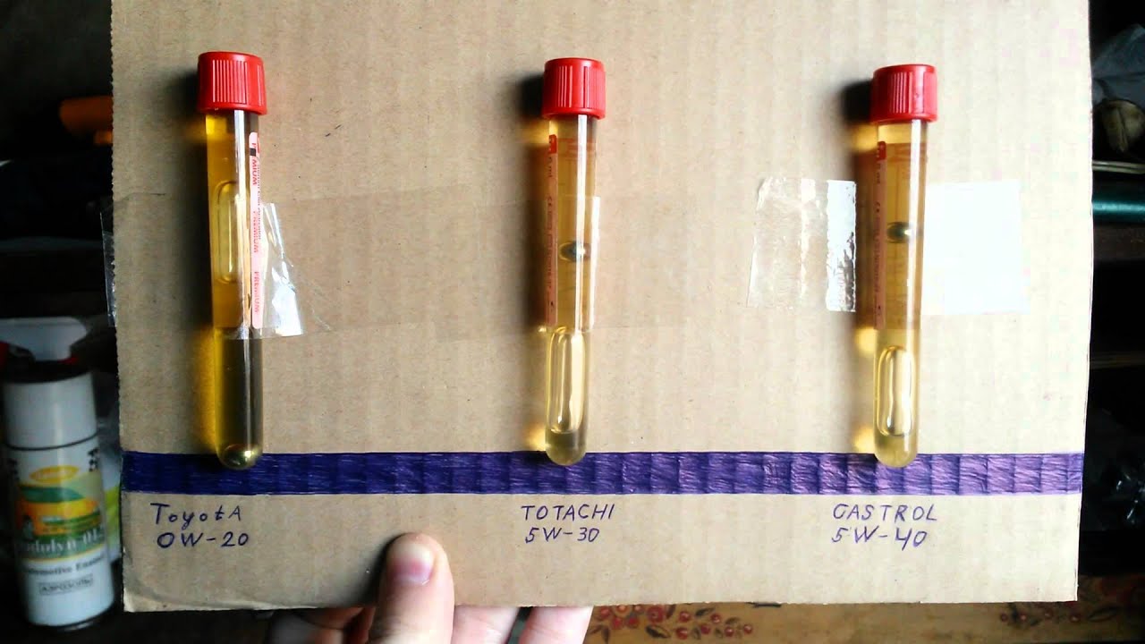 Сравнение вязкости моторных масел при -10 мороза. - YouTube