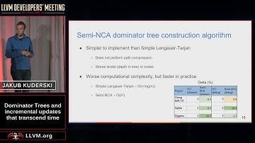 2017 LLVM Developers’ Meeting: J. Kuderski “Dominator Trees and incremental updates that  ... ”