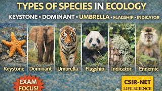Types of Species in Ecology