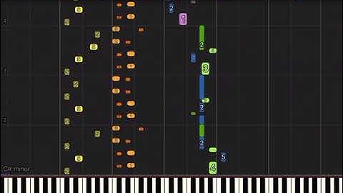 Color midi Synthesia. Five Nights Of Freedy’s All colors. 2,361 Notes