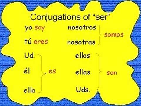 Examples of the verb "ser" - YouTube