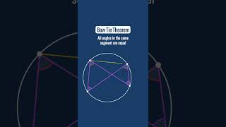 Angles in the same segment are equal | GCSE IGCSE Circle Theorems