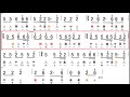 【大正琴】数字譜 かわさき 郡上節 岐阜県民謡