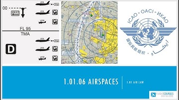 1.01 Airlaw. Part 06  - Airspace classification