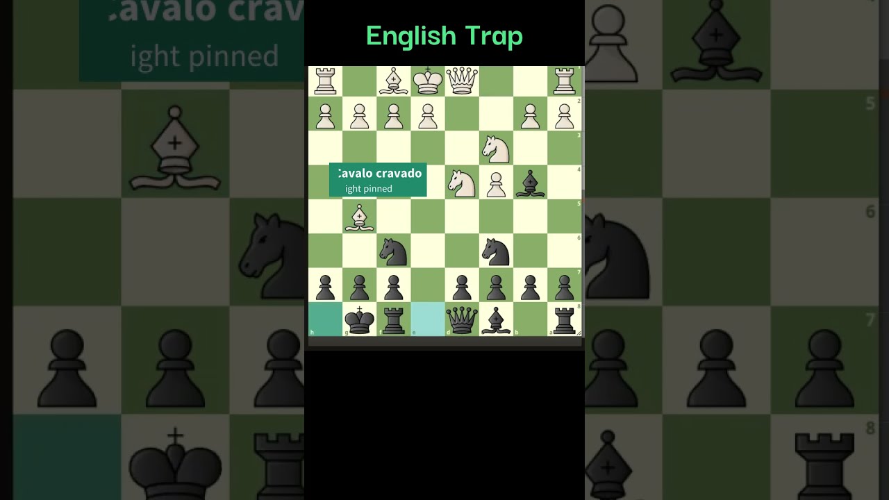 English trap 🥇🥇Armadilha na Abertura Inglesa #ajedrez #chess