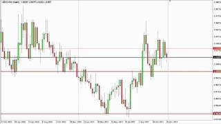 USD/CAD Technical Analysis for the Week of January 2, 2012 by FXEmpire.com