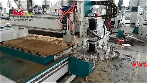 Fast Auto tool changer, high Speed Tool Changer ATC cnc router