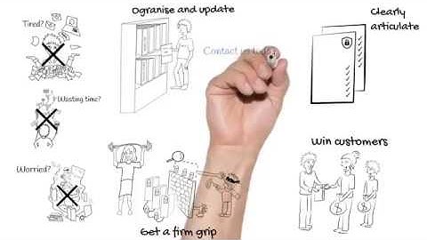 The Security Questionnaire Challenge