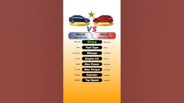 Maruti Dzire ZXI Plus Vs Maruti Swift ZXI Plus #technnu #marutidzire #swift