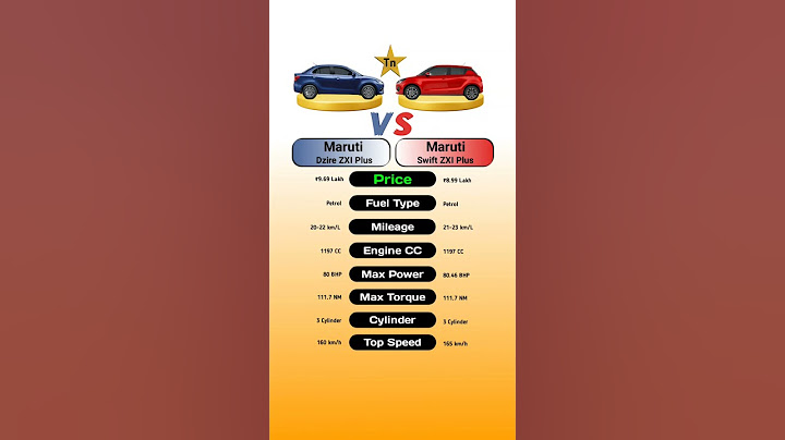 Maruti Dzire ZXI Plus Vs Maruti Swift ZXI Plus #technnu #marutidzire #swift