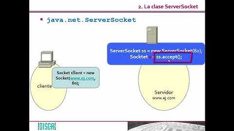 Programación de servidores TCP secuenciales en java | 16/40 | UPV