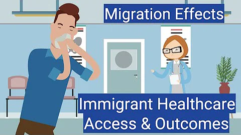 Effects of Migration on Healthcare Access and Outcomes in Countries of Destination