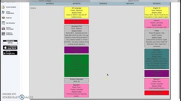 Adaptive Scheduler Tutorial