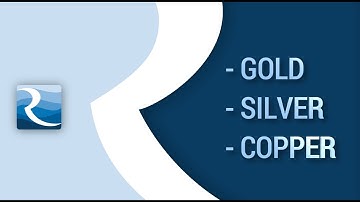 Riverside Corporate Video 2022