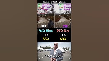 HDD VS SSD for Gaming in 2025