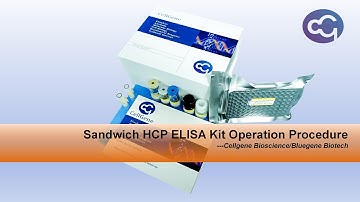 Operation video of HCP ELISA kits from Cellgene Bioscience/BlueGene Biotech