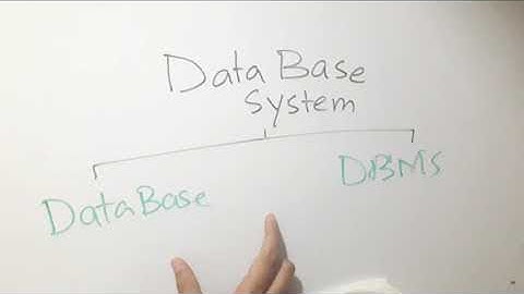 Lec 1.3 Concept Building Database System || PPSC, FPSC, CSS || ShinV Learners