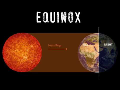 BMKG: Tak Perlu Khawatirkan Soal Equinox