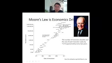 L15 CMOS Scaling part1