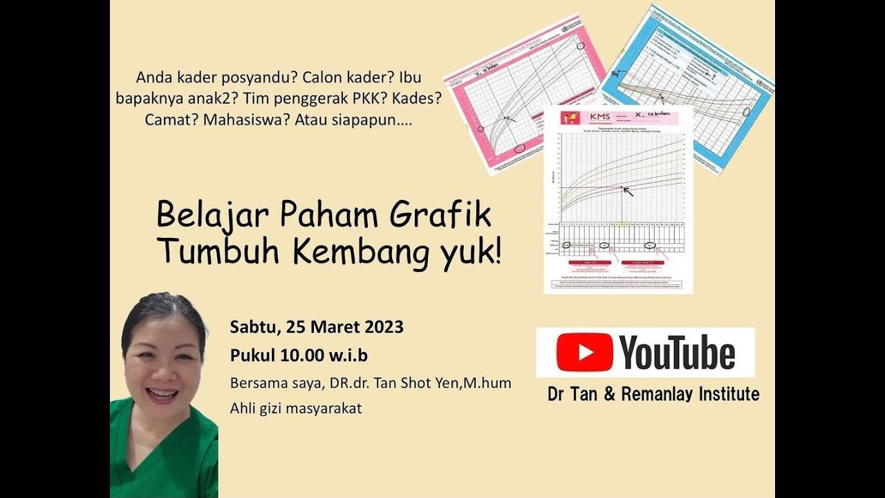 Belajar Membaca Grafik Tumbuh Kembang.