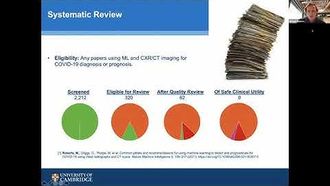 Mr. Michael Roberts | Lessons from the Pandemic for Machine Learning and Medical Imaging