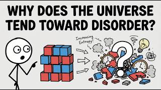 Why Everything Slowly Falling Into Chaos?