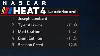 IM SO FAST! | NASCAR Heat 4 Career Part 22
Please leave a like on this video to show your support and make sure you subscribe for more videos!
- FOLLOW ME ON SOCIAL MEDIA! -
Twitter: https://twitter.com/n2sc4r
Instagram: https://www.instagram.com/n2sc4r_yt/
Facebook: https://www.facebook.com/N2SC4RYT
Snapchat: xn2sc4rx
Twitch: https://www.twitch.tv/N2SC4R_YT
- VLOG CHANNEL: https://www.youtube.com/channel/UC898tZqDLsiMuFmYtgOKgiw
- FOLLOW LOMBARD BROS. GAMING ON SOCIAL MEDIA! -
Website: https://lombardbrosgaming.com/
YouTube: https://www.youtube.com/channel/UCPeW-ccBbjQ7b_xp8Us5aCg
Twitch: https://www.twitch.tv/lombardbrosgaming
Twitter: https://twitter.com/LombardBros
Instagram: https://www.instagram.com/lombardbrosgaming/
Facebook: https://www.facebook.com/LombardBrosGaming IM SO FAST! | NASCAR Heat 4 Career Part 22