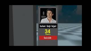 Indian celebrities who no more then best celebrities in India 