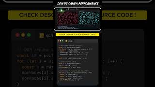 DOM VS CANVAS PERFORMANCE using html css #coding #programming