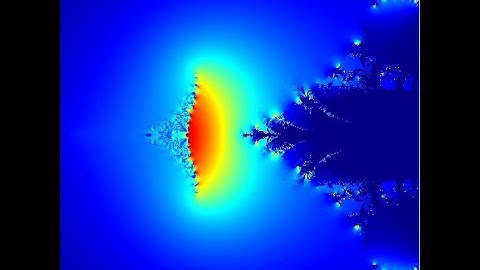 Discover the Mandelbrot set Z  Z=Z^Z+C;